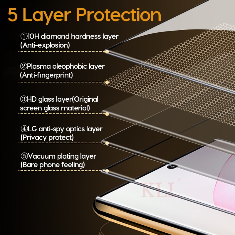 3D Curved Anti-spy Tempered Glass for Samsung Note 10 9 8 Privacy Screen Protector Anti-Peep Film for Galaxy S10 S9 S8 Plus S10e